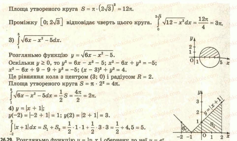 11-algebra-ag-merzlyak-da-nomirovskij-vb-polonskij-ms-yakir-2011-akademichnij-profilnij-rivni--3-integral-ta-jogo-zastosuvannya-26-ploscha-krivolinijnoyi-trapetsiyi-28-rnd1765.jpg