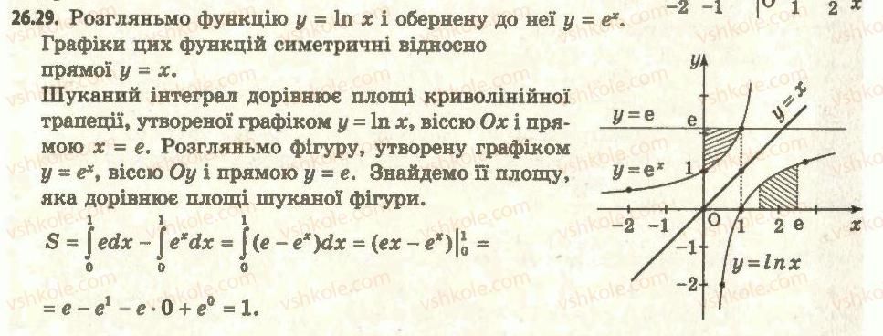 11-algebra-ag-merzlyak-da-nomirovskij-vb-polonskij-ms-yakir-2011-akademichnij-profilnij-rivni--3-integral-ta-jogo-zastosuvannya-26-ploscha-krivolinijnoyi-trapetsiyi-29.jpg