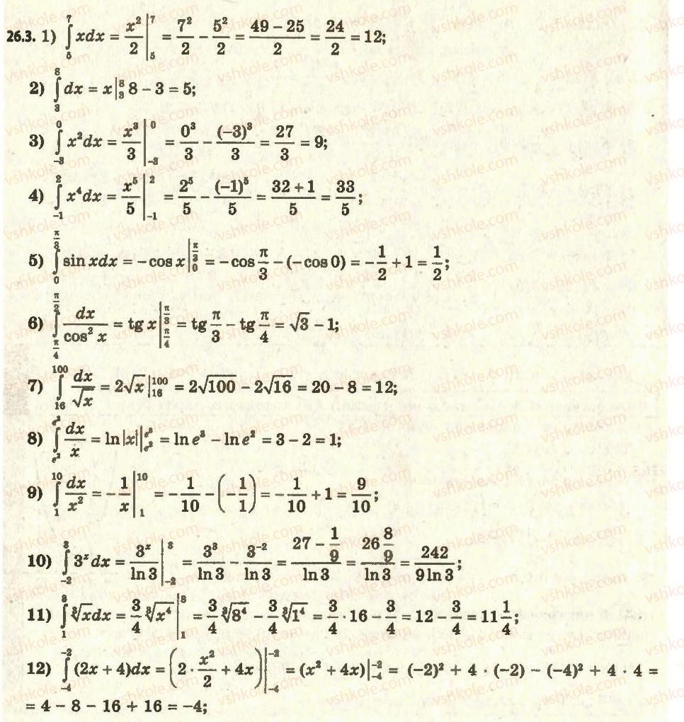 11-algebra-ag-merzlyak-da-nomirovskij-vb-polonskij-ms-yakir-2011-akademichnij-profilnij-rivni--3-integral-ta-jogo-zastosuvannya-26-ploscha-krivolinijnoyi-trapetsiyi-3.jpg