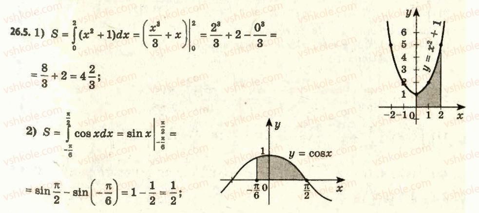 11-algebra-ag-merzlyak-da-nomirovskij-vb-polonskij-ms-yakir-2011-akademichnij-profilnij-rivni--3-integral-ta-jogo-zastosuvannya-26-ploscha-krivolinijnoyi-trapetsiyi-5.jpg