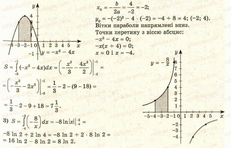 11-algebra-ag-merzlyak-da-nomirovskij-vb-polonskij-ms-yakir-2011-akademichnij-profilnij-rivni--3-integral-ta-jogo-zastosuvannya-26-ploscha-krivolinijnoyi-trapetsiyi-6-rnd26.jpg