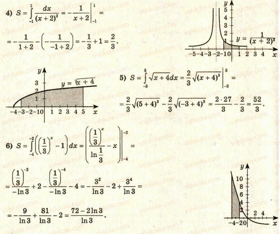 11-algebra-ag-merzlyak-da-nomirovskij-vb-polonskij-ms-yakir-2011-akademichnij-profilnij-rivni--3-integral-ta-jogo-zastosuvannya-26-ploscha-krivolinijnoyi-trapetsiyi-6-rnd5524.jpg