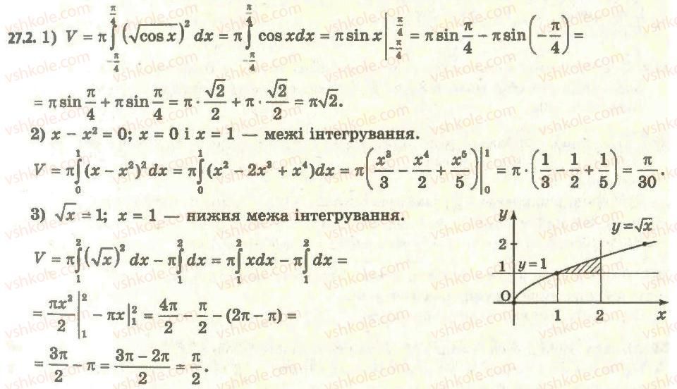 11-algebra-ag-merzlyak-da-nomirovskij-vb-polonskij-ms-yakir-2011-akademichnij-profilnij-rivni--3-integral-ta-jogo-zastosuvannya-27-obchislennya-obyemiv-til-2.jpg