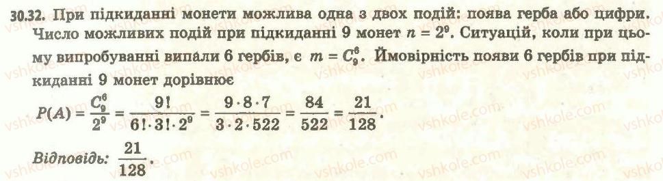 11-algebra-ag-merzlyak-da-nomirovskij-vb-polonskij-ms-yakir-2011-akademichnij-profilnij-rivni--4-elementi-teoriyi-jmovirnostej-yi-matematichnoyi-statistiki-30-chastota-ta-jmovirnist-vipadkovoyi-podiyi-32.jpg