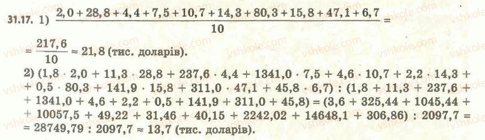 11-algebra-ag-merzlyak-da-nomirovskij-vb-polonskij-ms-yakir-2011-akademichnij-profilnij-rivni--4-elementi-teoriyi-jmovirnostej-yi-matematichnoyi-statistiki-31-statistichnij-analiz-danih-17.jpg
