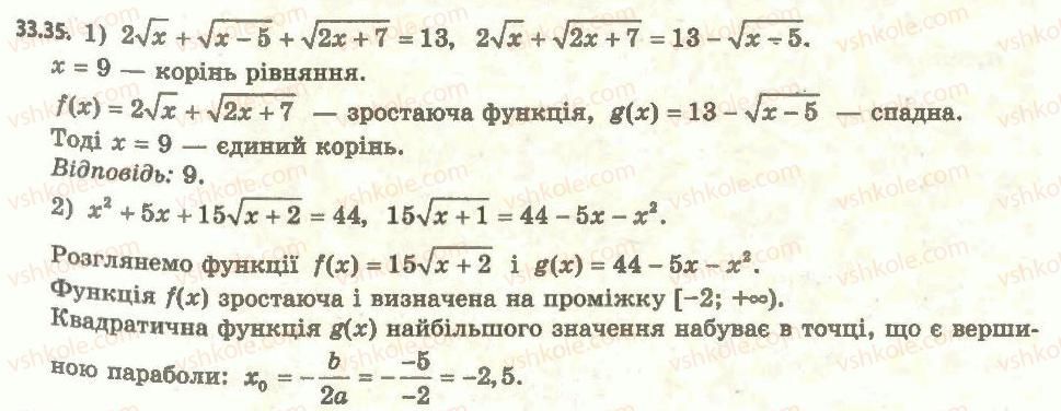 11-algebra-ag-merzlyak-da-nomirovskij-vb-polonskij-ms-yakir-2011-akademichnij-profilnij-rivni--5-rivnyannya-i-nerivnosti-uzagalnennya-ta-sistematizatsiya-33-osnovni-metodi-rozvyazuvannya-rivnyan-35.jpg