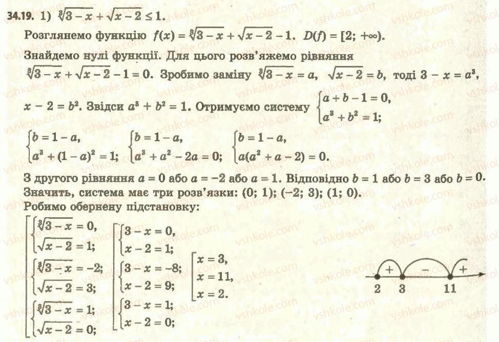 11-algebra-ag-merzlyak-da-nomirovskij-vb-polonskij-ms-yakir-2011-akademichnij-profilnij-rivni--5-rivnyannya-i-nerivnosti-uzagalnennya-ta-sistematizatsiya-34-osnovni-metodi-rozvyazuvannya-nerivnostej-19.jpg