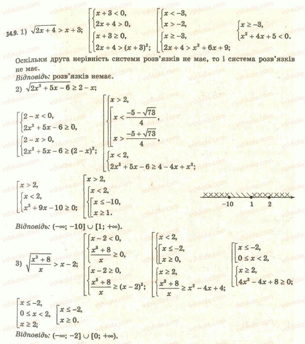 11-algebra-ag-merzlyak-da-nomirovskij-vb-polonskij-ms-yakir-2011-akademichnij-profilnij-rivni--5-rivnyannya-i-nerivnosti-uzagalnennya-ta-sistematizatsiya-34-osnovni-metodi-rozvyazuvannya-nerivnostej-9-rnd7053.jpg