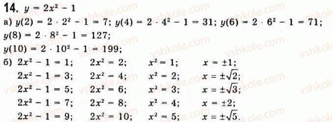 11-algebra-gp-bevz-vg-bevz-ng-vladimirova-2011-akademichnij-profilnij-rivni--1-funktsiyi-ta-yih-osnovni-vlastivosti-14.jpg