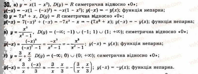 11-algebra-gp-bevz-vg-bevz-ng-vladimirova-2011-akademichnij-profilnij-rivni--1-funktsiyi-ta-yih-osnovni-vlastivosti-30.jpg