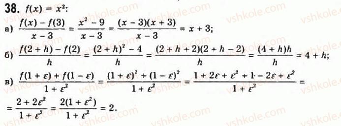 11-algebra-gp-bevz-vg-bevz-ng-vladimirova-2011-akademichnij-profilnij-rivni--1-funktsiyi-ta-yih-osnovni-vlastivosti-38.jpg