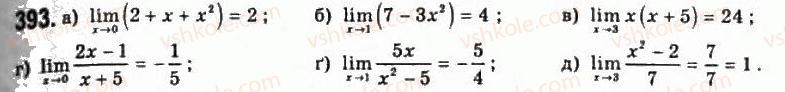 11-algebra-gp-bevz-vg-bevz-ng-vladimirova-2011-akademichnij-profilnij-rivni--10-granitsya-i-neperervnist-funktsij-393.jpg