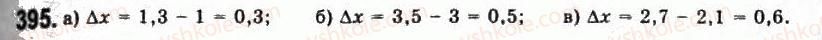 11-algebra-gp-bevz-vg-bevz-ng-vladimirova-2011-akademichnij-profilnij-rivni--10-granitsya-i-neperervnist-funktsij-395.jpg