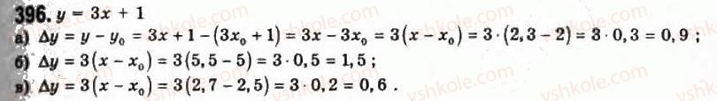 11-algebra-gp-bevz-vg-bevz-ng-vladimirova-2011-akademichnij-profilnij-rivni--10-granitsya-i-neperervnist-funktsij-396.jpg