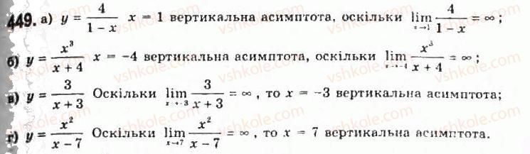 11-algebra-gp-bevz-vg-bevz-ng-vladimirova-2011-akademichnij-profilnij-rivni--11-granitsya-funktsiyi-na-neskinchennosti-449.jpg