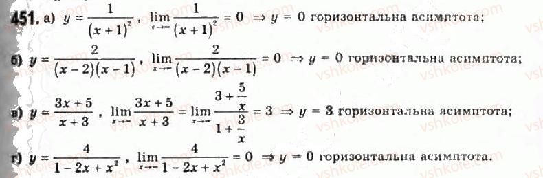 11-algebra-gp-bevz-vg-bevz-ng-vladimirova-2011-akademichnij-profilnij-rivni--11-granitsya-funktsiyi-na-neskinchennosti-451.jpg
