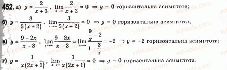 11-algebra-gp-bevz-vg-bevz-ng-vladimirova-2011-akademichnij-profilnij-rivni--11-granitsya-funktsiyi-na-neskinchennosti-452.jpg
