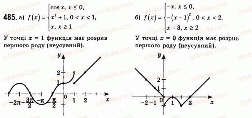11-algebra-gp-bevz-vg-bevz-ng-vladimirova-2011-akademichnij-profilnij-rivni--11-granitsya-funktsiyi-na-neskinchennosti-485.jpg