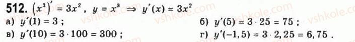 11-algebra-gp-bevz-vg-bevz-ng-vladimirova-2011-akademichnij-profilnij-rivni--13-dotichna-do-grafika-funktsiyi-i-pohidna-512.jpg