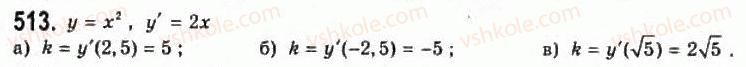 11-algebra-gp-bevz-vg-bevz-ng-vladimirova-2011-akademichnij-profilnij-rivni--13-dotichna-do-grafika-funktsiyi-i-pohidna-513.jpg