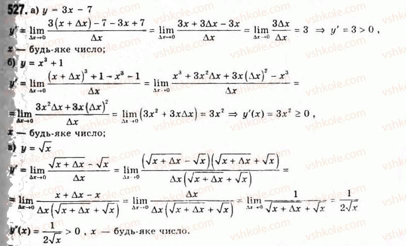 11-algebra-gp-bevz-vg-bevz-ng-vladimirova-2011-akademichnij-profilnij-rivni--13-dotichna-do-grafika-funktsiyi-i-pohidna-527.jpg