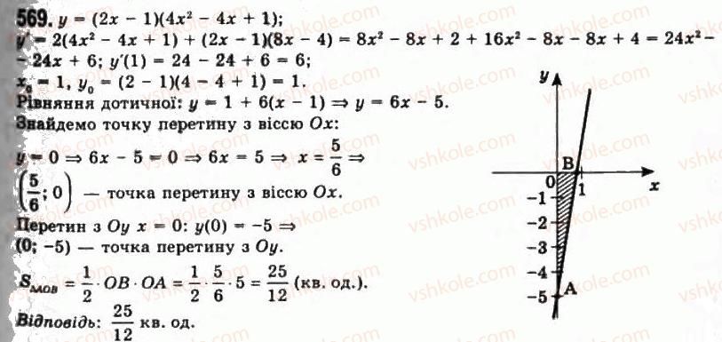 11-algebra-gp-bevz-vg-bevz-ng-vladimirova-2011-akademichnij-profilnij-rivni--14-tehnika-diferentsiyuvannya-569.jpg