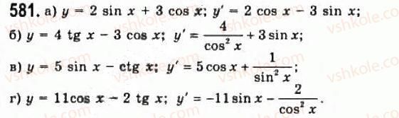 11-algebra-gp-bevz-vg-bevz-ng-vladimirova-2011-akademichnij-profilnij-rivni--15-pohidni-trigonometrichnih-funktsij-581.jpg