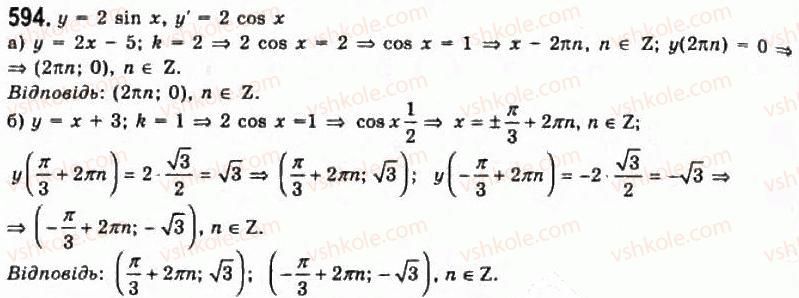 11-algebra-gp-bevz-vg-bevz-ng-vladimirova-2011-akademichnij-profilnij-rivni--15-pohidni-trigonometrichnih-funktsij-594.jpg