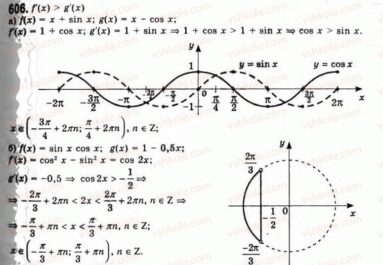 11-algebra-gp-bevz-vg-bevz-ng-vladimirova-2011-akademichnij-profilnij-rivni--15-pohidni-trigonometrichnih-funktsij-606.jpg