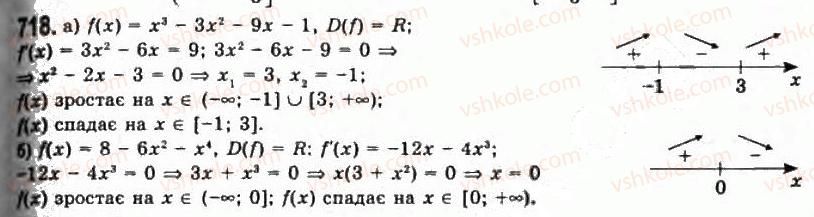 11-algebra-gp-bevz-vg-bevz-ng-vladimirova-2011-akademichnij-profilnij-rivni--18-zastosuvannya-pohidnoyi-do-doslidzhennya-funktsij-718.jpg