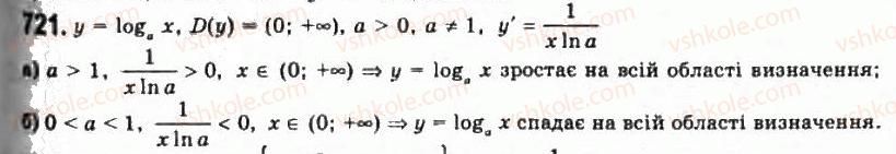 11-algebra-gp-bevz-vg-bevz-ng-vladimirova-2011-akademichnij-profilnij-rivni--18-zastosuvannya-pohidnoyi-do-doslidzhennya-funktsij-721.jpg