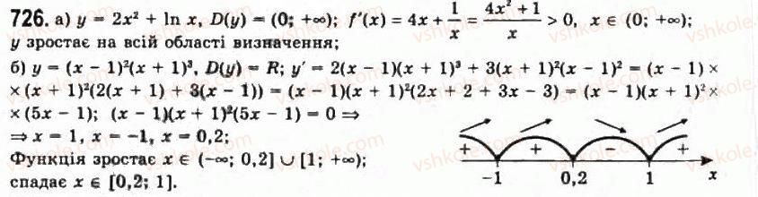11-algebra-gp-bevz-vg-bevz-ng-vladimirova-2011-akademichnij-profilnij-rivni--18-zastosuvannya-pohidnoyi-do-doslidzhennya-funktsij-726.jpg