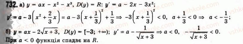 11-algebra-gp-bevz-vg-bevz-ng-vladimirova-2011-akademichnij-profilnij-rivni--18-zastosuvannya-pohidnoyi-do-doslidzhennya-funktsij-732.jpg