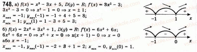 11-algebra-gp-bevz-vg-bevz-ng-vladimirova-2011-akademichnij-profilnij-rivni--19-ekstremumi-funtstsiyi-748.jpg