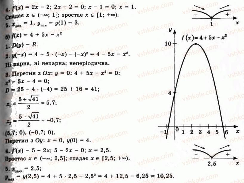 11-algebra-gp-bevz-vg-bevz-ng-vladimirova-2011-akademichnij-profilnij-rivni--19-ekstremumi-funtstsiyi-751-rnd4720.jpg