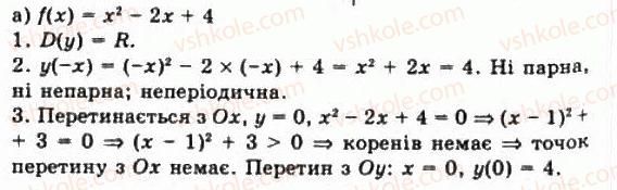 11-algebra-gp-bevz-vg-bevz-ng-vladimirova-2011-akademichnij-profilnij-rivni--19-ekstremumi-funtstsiyi-751-rnd9800.jpg