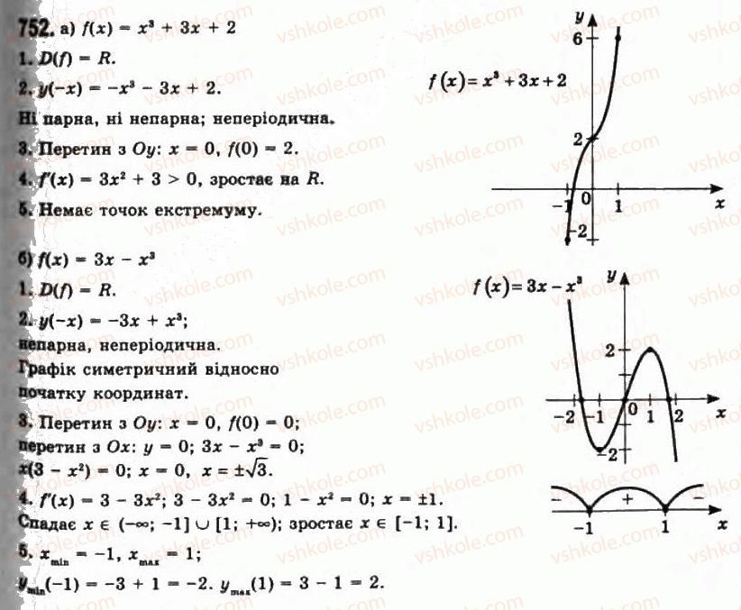 11-algebra-gp-bevz-vg-bevz-ng-vladimirova-2011-akademichnij-profilnij-rivni--19-ekstremumi-funtstsiyi-752.jpg