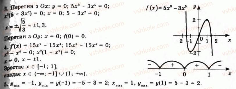 11-algebra-gp-bevz-vg-bevz-ng-vladimirova-2011-akademichnij-profilnij-rivni--19-ekstremumi-funtstsiyi-754-rnd9940.jpg