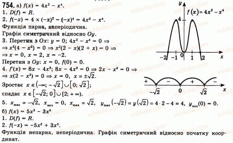 11-algebra-gp-bevz-vg-bevz-ng-vladimirova-2011-akademichnij-profilnij-rivni--19-ekstremumi-funtstsiyi-754.jpg