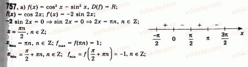 11-algebra-gp-bevz-vg-bevz-ng-vladimirova-2011-akademichnij-profilnij-rivni--19-ekstremumi-funtstsiyi-757.jpg