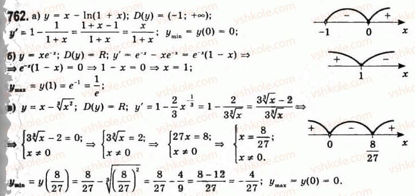 11-algebra-gp-bevz-vg-bevz-ng-vladimirova-2011-akademichnij-profilnij-rivni--19-ekstremumi-funtstsiyi-762.jpg