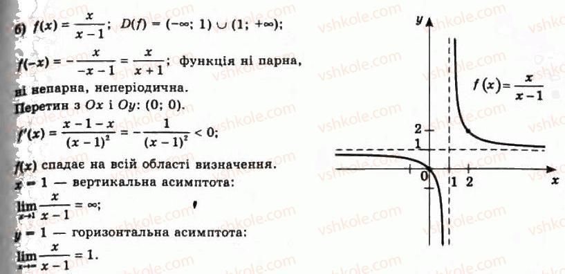 11-algebra-gp-bevz-vg-bevz-ng-vladimirova-2011-akademichnij-profilnij-rivni--19-ekstremumi-funtstsiyi-765-rnd8964.jpg