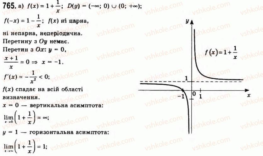 11-algebra-gp-bevz-vg-bevz-ng-vladimirova-2011-akademichnij-profilnij-rivni--19-ekstremumi-funtstsiyi-765.jpg
