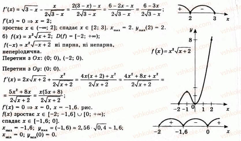 11-algebra-gp-bevz-vg-bevz-ng-vladimirova-2011-akademichnij-profilnij-rivni--19-ekstremumi-funtstsiyi-767-rnd7482.jpg