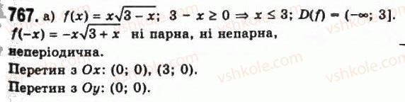 11-algebra-gp-bevz-vg-bevz-ng-vladimirova-2011-akademichnij-profilnij-rivni--19-ekstremumi-funtstsiyi-767.jpg