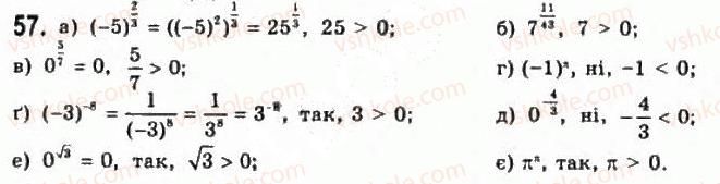 11-algebra-gp-bevz-vg-bevz-ng-vladimirova-2011-akademichnij-profilnij-rivni--2-stepeni-z-dijsnimi-pokaznikami-57.jpg