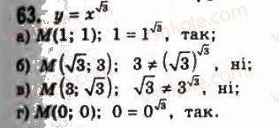 11-algebra-gp-bevz-vg-bevz-ng-vladimirova-2011-akademichnij-profilnij-rivni--2-stepeni-z-dijsnimi-pokaznikami-63.jpg