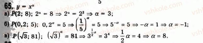 11-algebra-gp-bevz-vg-bevz-ng-vladimirova-2011-akademichnij-profilnij-rivni--2-stepeni-z-dijsnimi-pokaznikami-65-rnd5875.jpg
