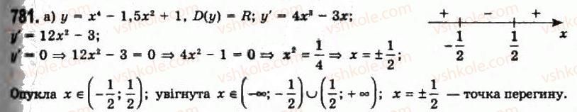 11-algebra-gp-bevz-vg-bevz-ng-vladimirova-2011-akademichnij-profilnij-rivni--20-zastosuvannya-drugoyi-pohidnoyi-781.jpg