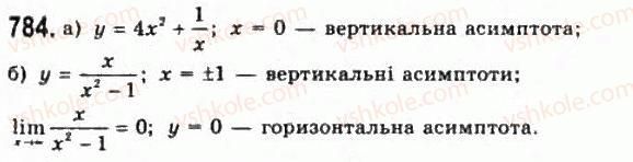 11-algebra-gp-bevz-vg-bevz-ng-vladimirova-2011-akademichnij-profilnij-rivni--20-zastosuvannya-drugoyi-pohidnoyi-784.jpg